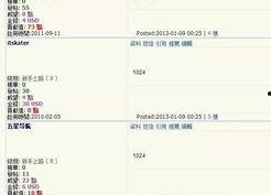 1024你懂的国产,解码国产生态的无限可能